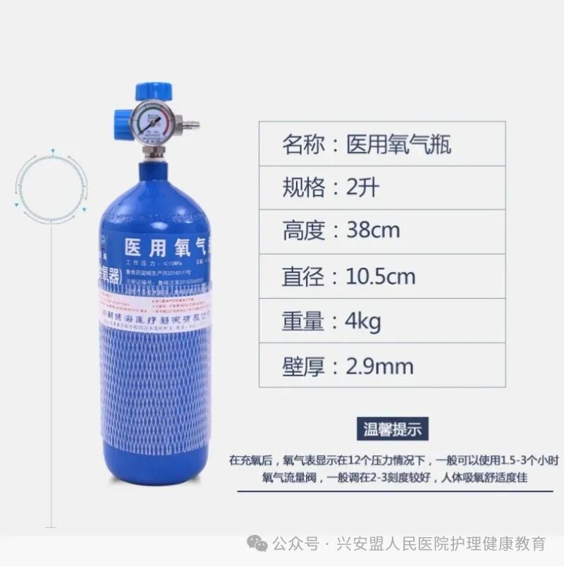 家庭吸氧用什么健康科普｜您需要家庭氧疗吗？_https://www.jmylbn.com_新闻资讯_第5张