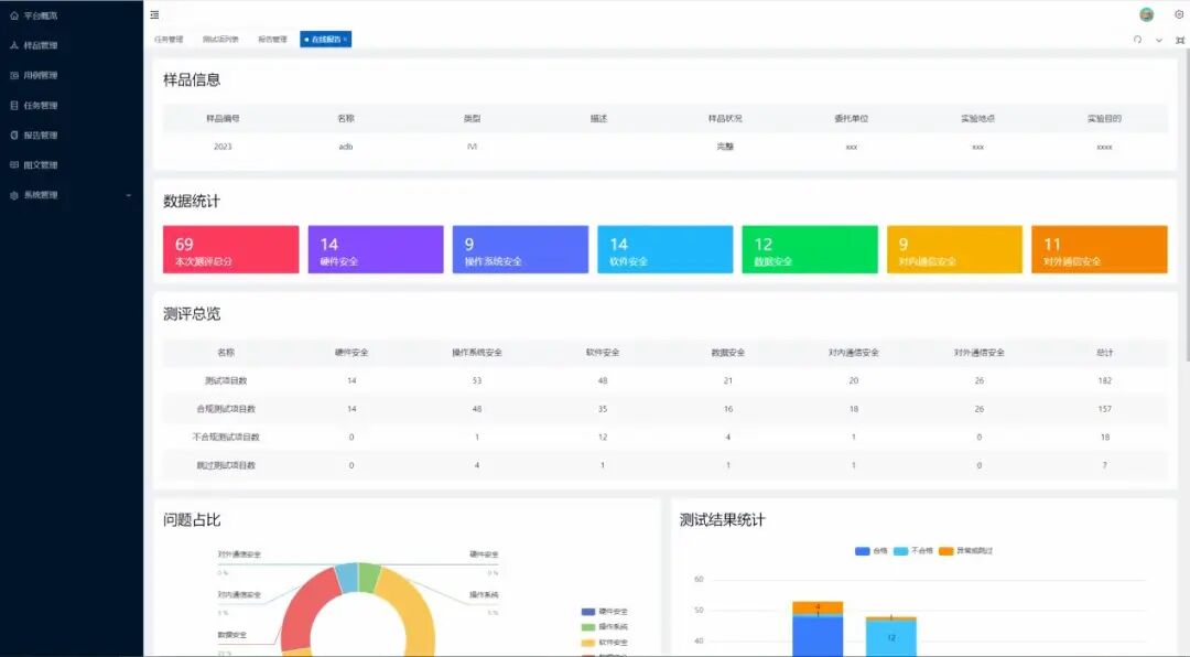 2024年重庆市优秀网络安全产品和技术名单