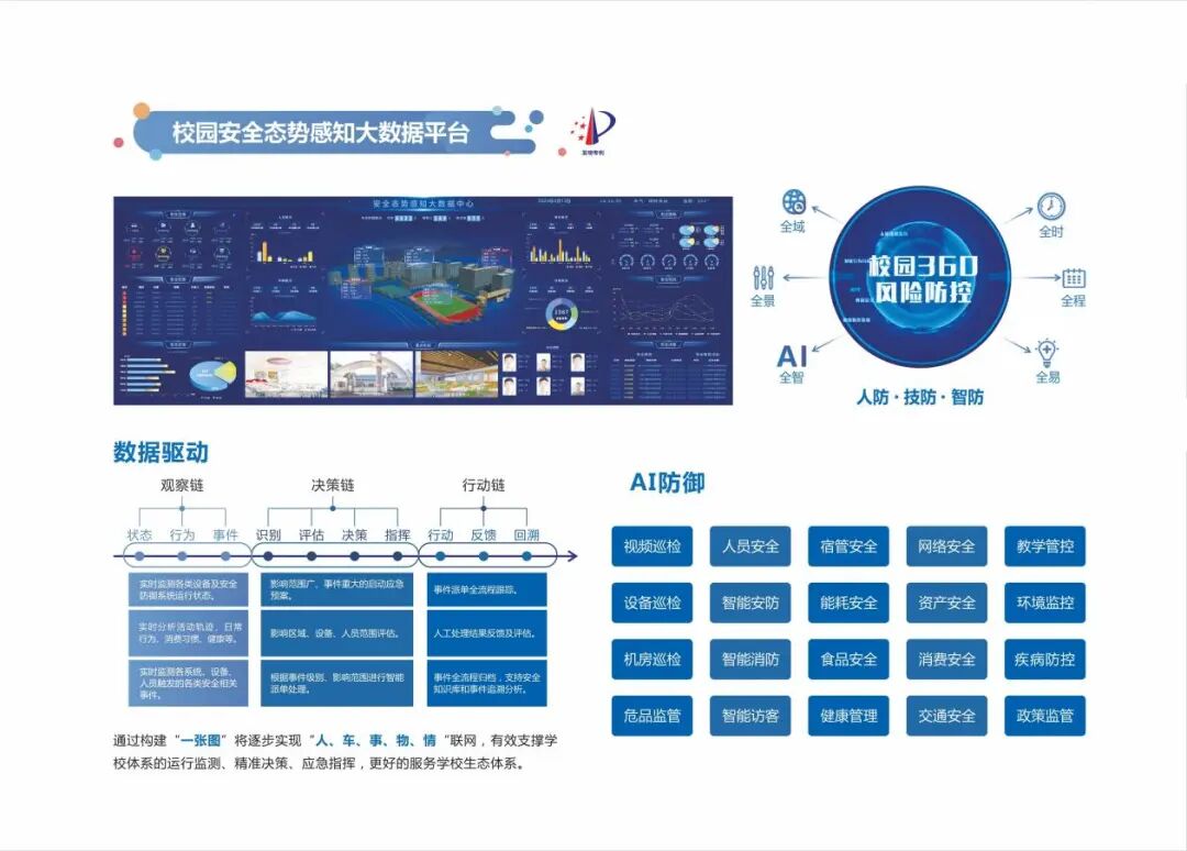 2024年重庆市优秀网络安全产品和技术名单