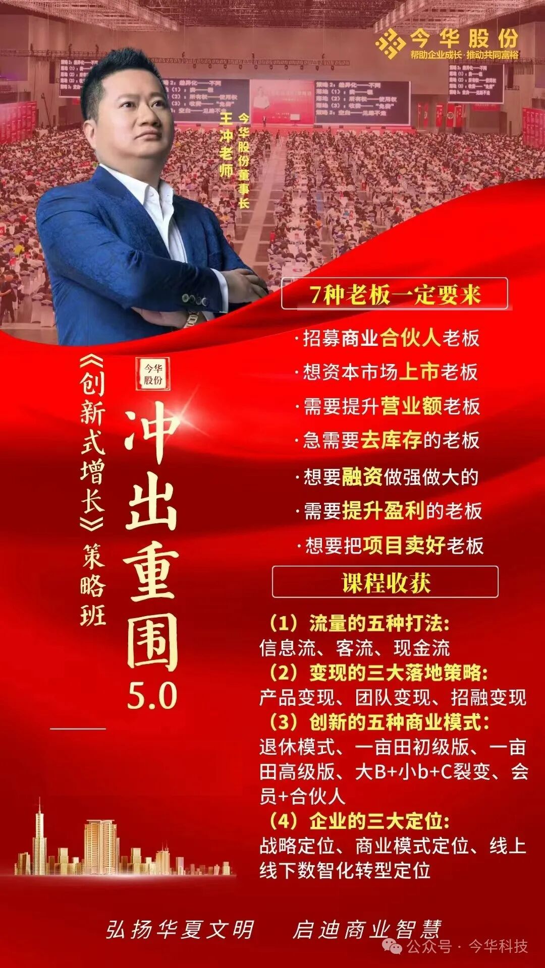 王冲抢先看创新式增长策略班数智化时代的企业破局之道