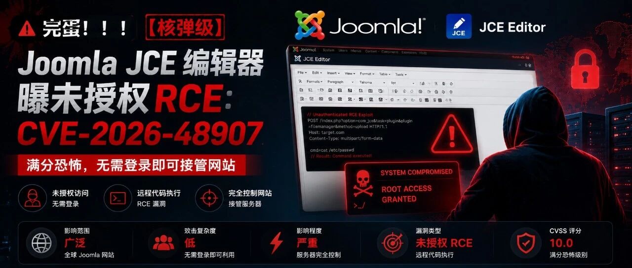 Example Image