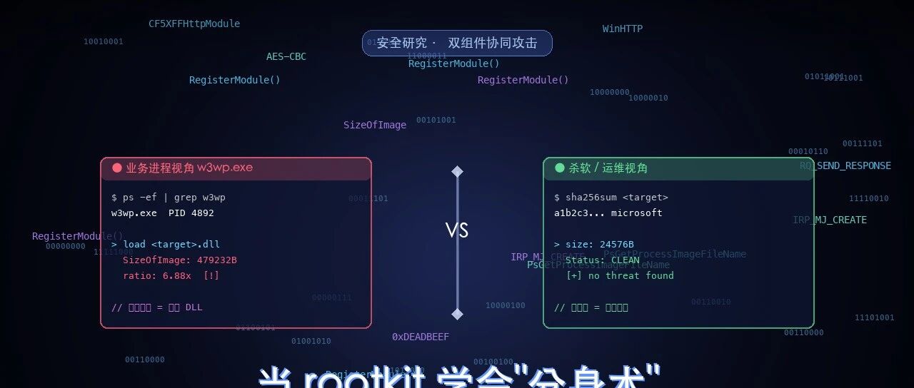 Example Image