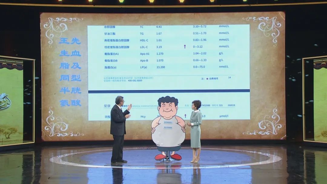 45岁，体检发现颈动脉内膜增厚，中医专家调理后显著改善