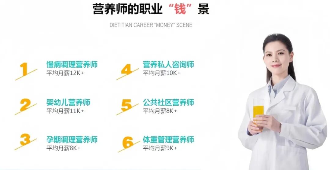 報考營養(yǎng)師多少錢_報考營養(yǎng)師大概需要多少錢_報考營養(yǎng)師怎么樣