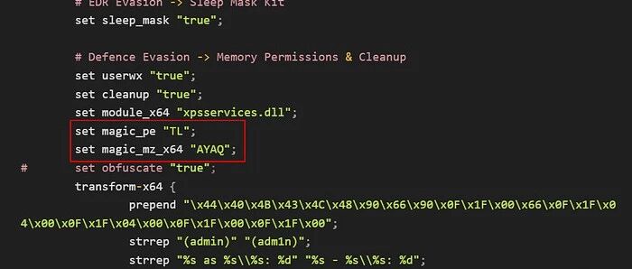 Example Image