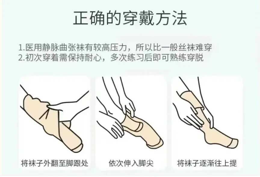 医用弹力袜用什么洗穿医用弹力袜腿痒到崩溃？3招帮您科学解决_https://www.jmylbn.com_新闻资讯_第9张