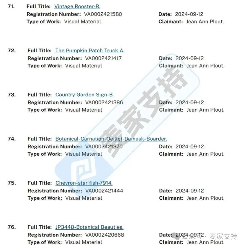 5-cv-06782，keith新案速递！大公鸡TRO维权，还有66个作品待爆雷！"