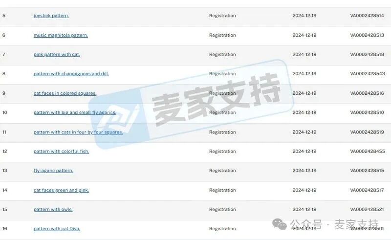 5-cv-08323，keith新案速递！花花绿绿卡通矢量图好看但有TRO冻结风险"