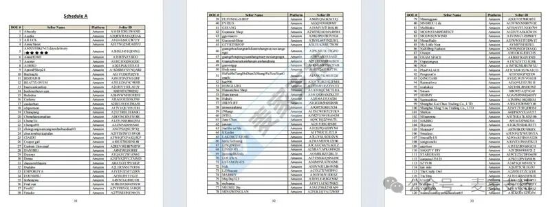 5-cv-00506匿名版权风暴席卷跨境圈！280名卖家账户惨遭TRO冻结，速查避险！"