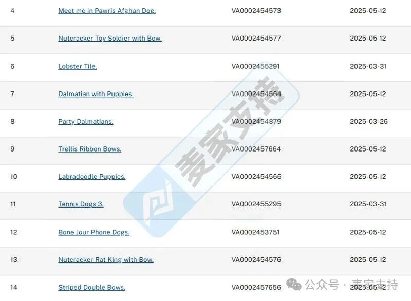 6-cv-00834，26-cv-00835，蝴蝶结与黑猫双双维权，近80店面临TRO冻结风险！"