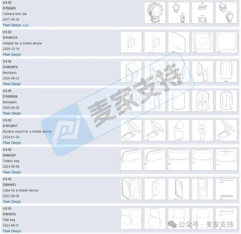 5-cv-13523，快拆相机背带夹隐匿维权，涉案账户资金已被TRO冻结！"