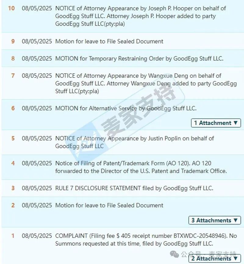 5-cv-00339，TRO新案速递！细分领域GoodEgg