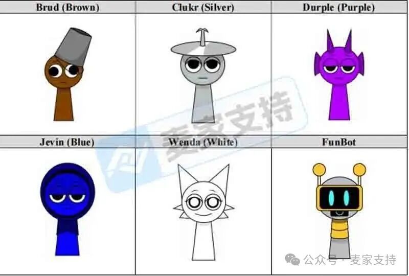 025-cv-12728，GBC新案突袭，代理SPRUNKI游戏商标及版权连发两案！"