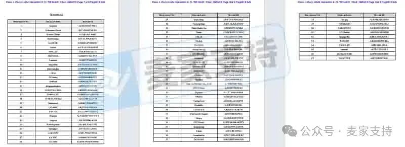 5-cv-11544，自动吸烟器发明专利下证即维权！亚马逊67店涉案被TRO冻结"