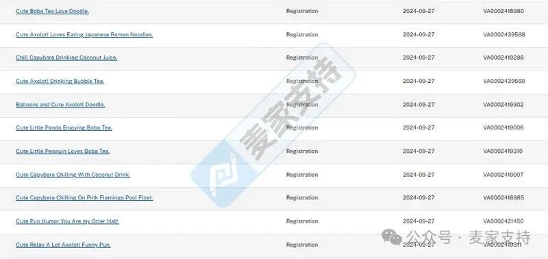 5-cv-09014，keith新案速递！萌版珍珠奶茶版权歘欻欻维权，当心TRO冻结！"