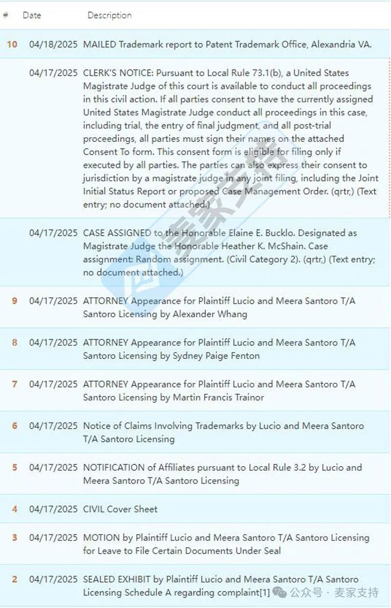 5-cv-04212，现象级IP产品Gorjuss娃娃维权归来，当心TRO冻结！"