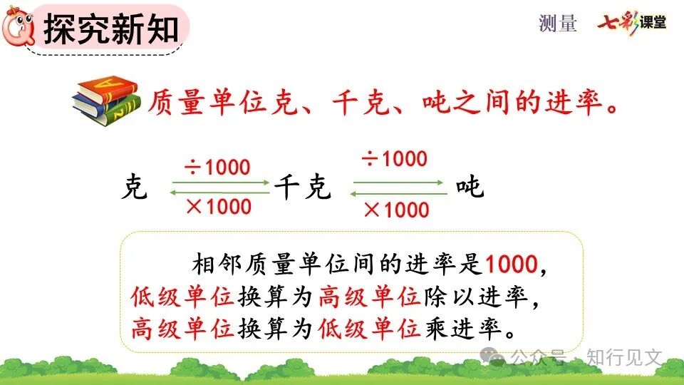 3吨等于多少千克