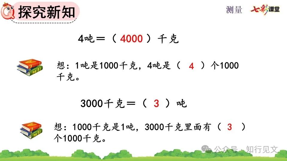 3吨等于多少千克