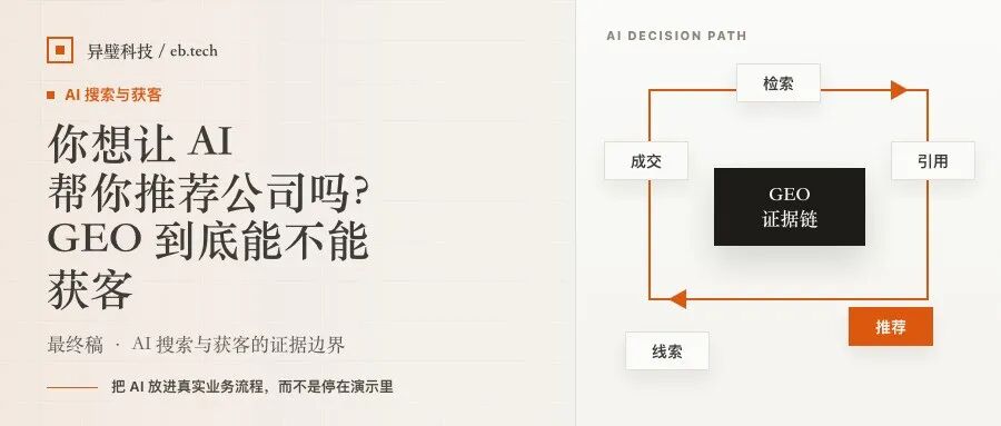 你想让 AI 帮你推荐公司吗？GEO 到底能不能获客
