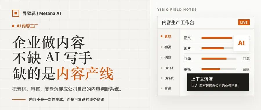 企业做内容，不缺 AI 写手，缺的是一套能沉淀上下文的内容产线