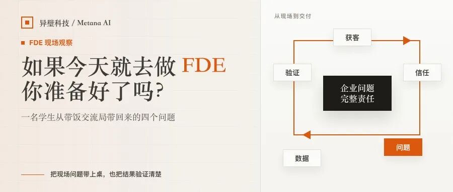 如果今天就让你转行去做FDE，你做得到吗？