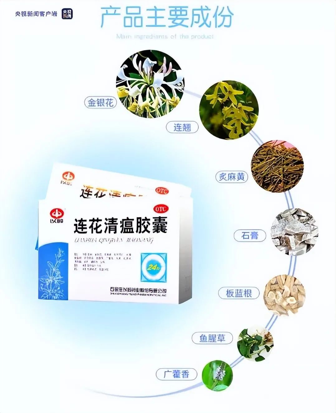 发放的连花清瘟胶囊和颗粒有什么区别?用法用量如何?