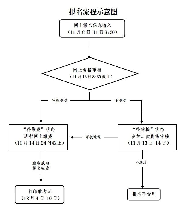 浙江资讯