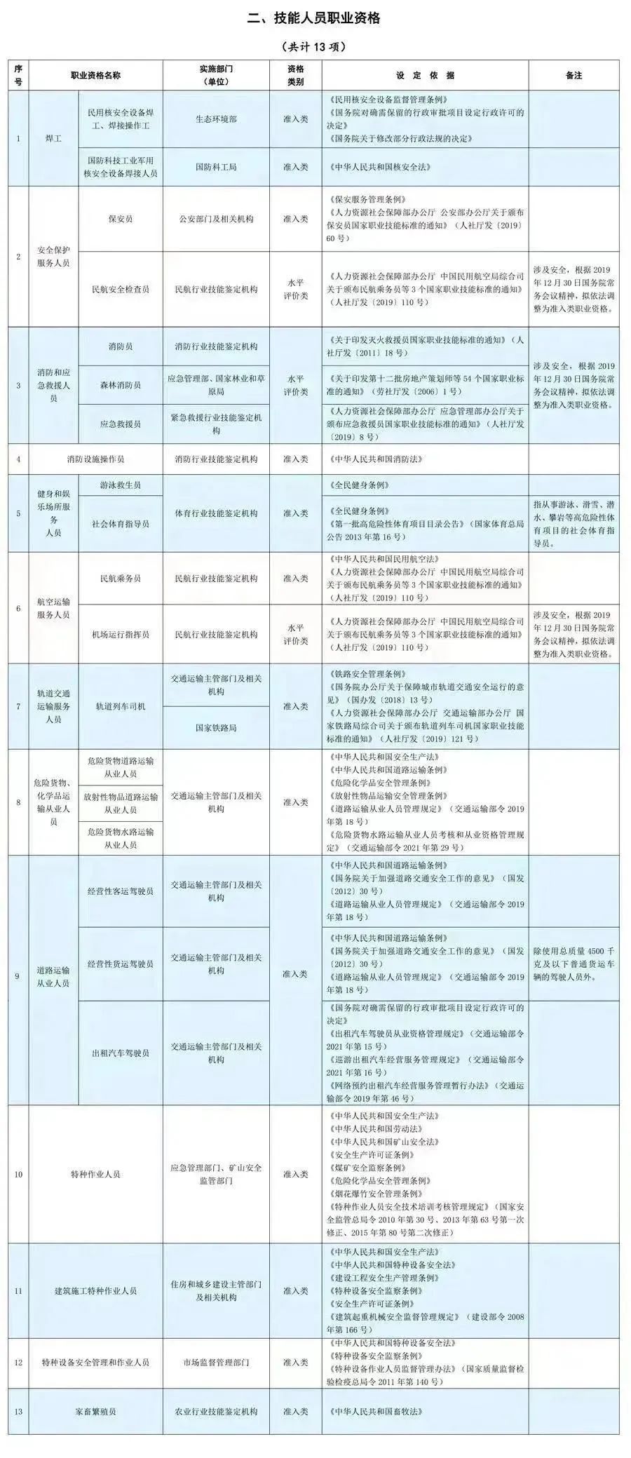 贵州教育发布