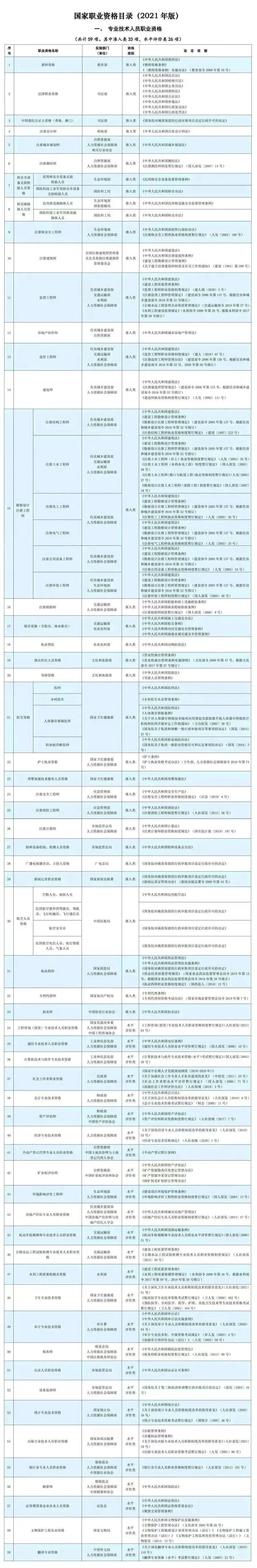 贵州教育发布