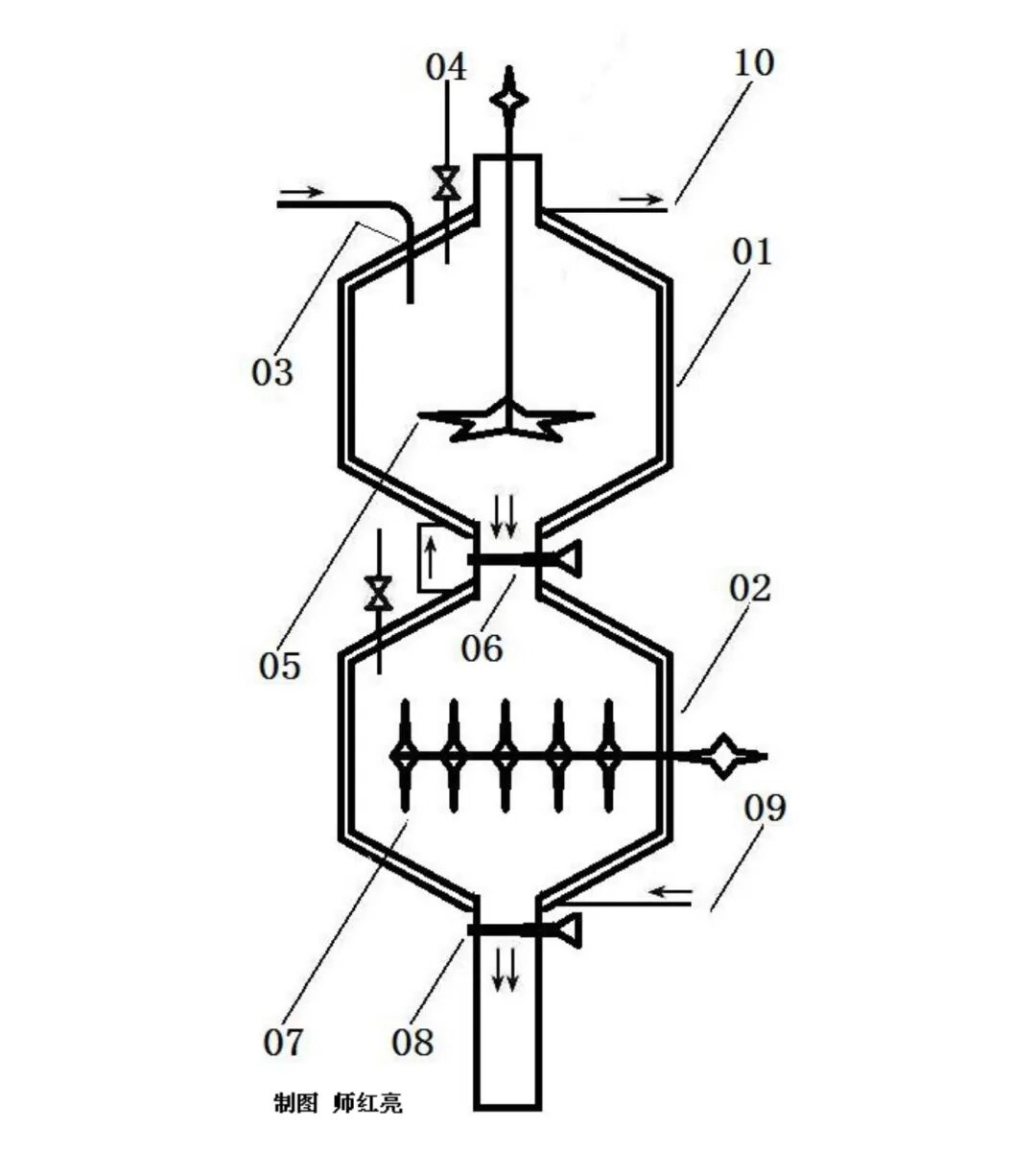 技术分享：浅析对降温结晶器的改良创新的图1
