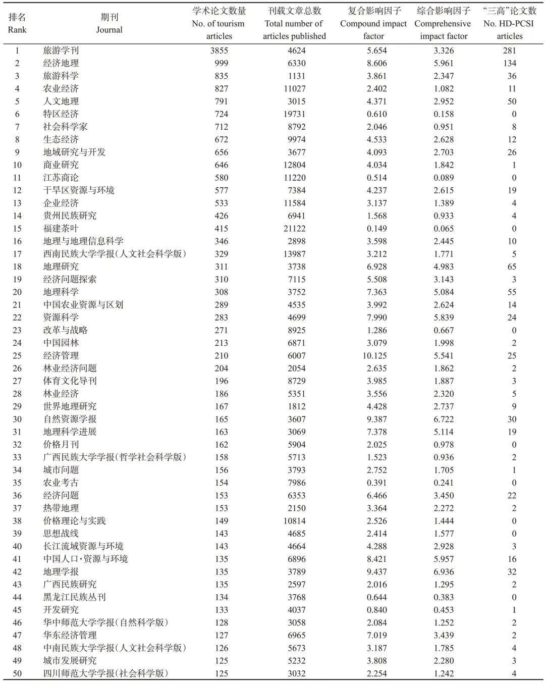 pagenumber_ebook=154,pagenumber_book=150 图片