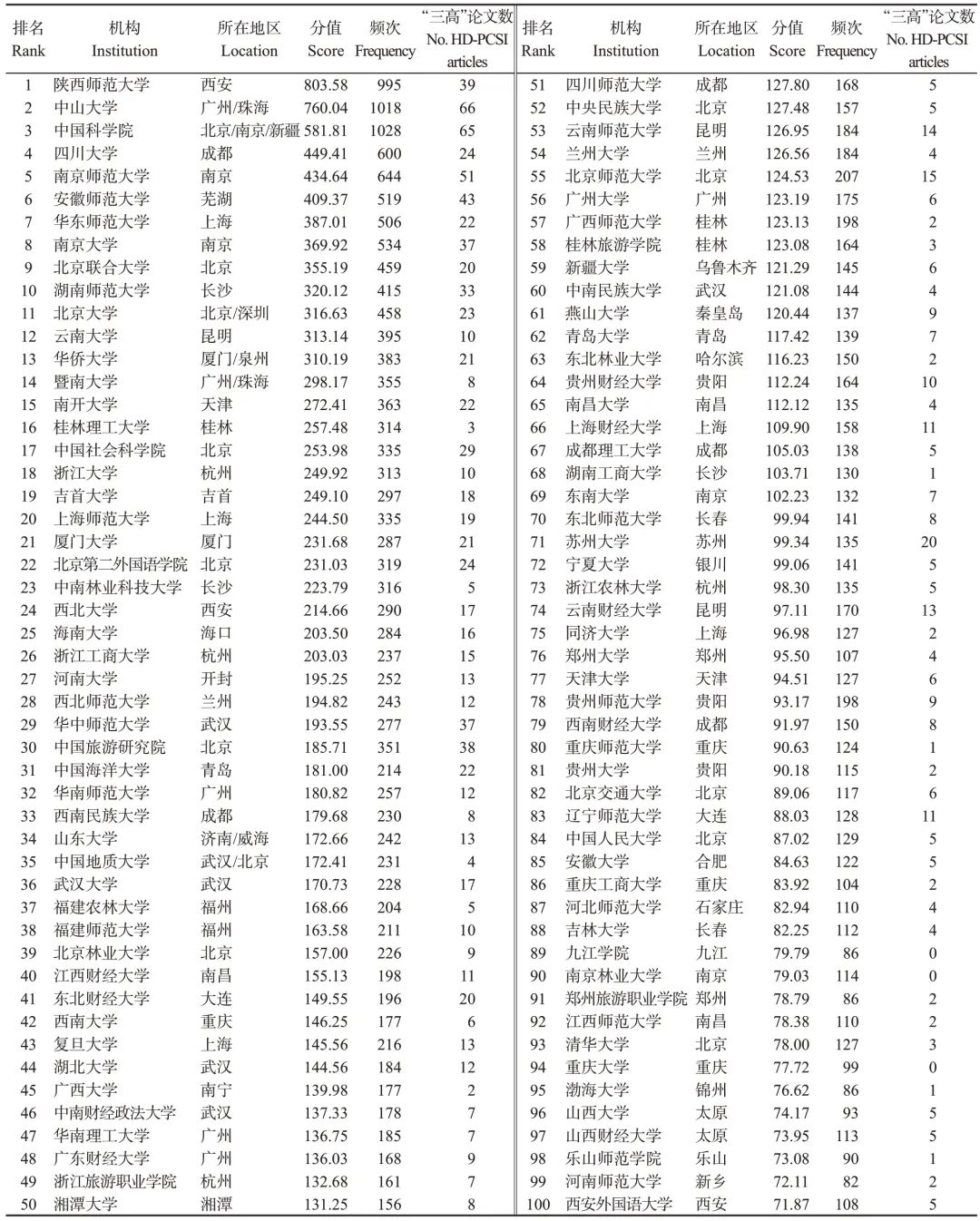 pagenumber_ebook=161,pagenumber_book=157 图片