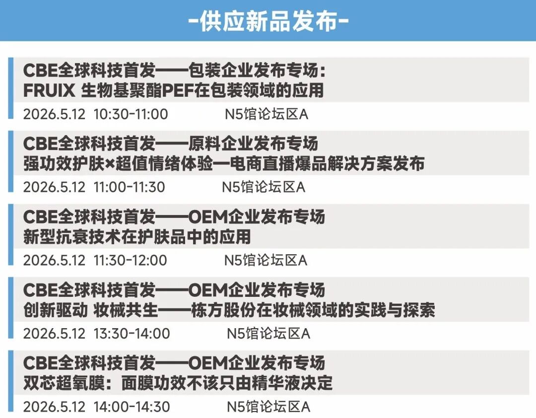 中国美容博览会