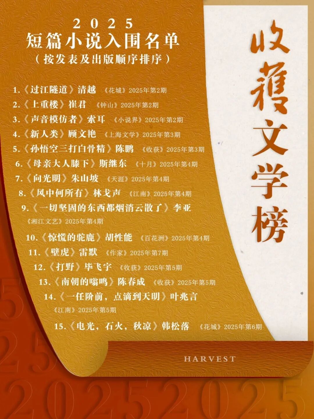 内蒙古作家阿尼苏作品入围2025收获文学榜 第7张