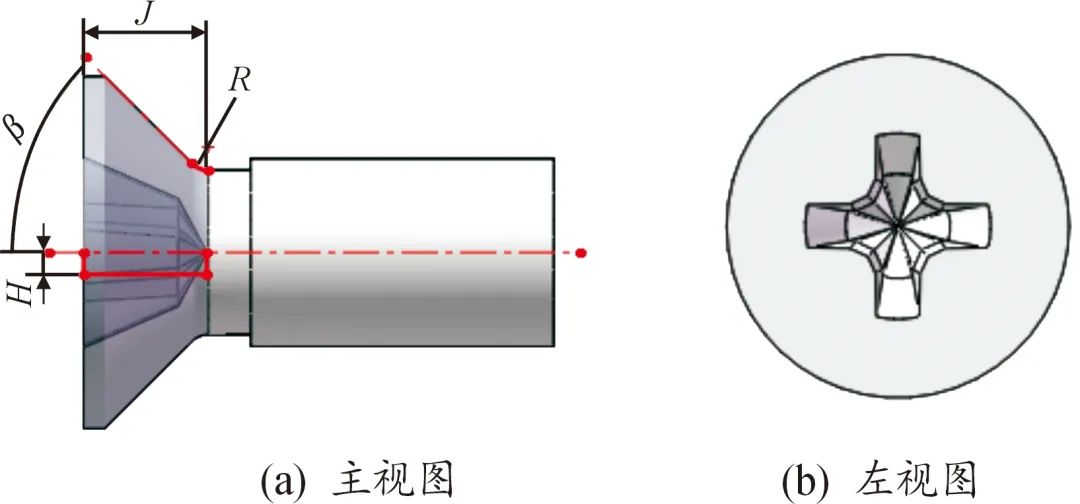 基于ANSYS Workbench和HyperWorks的航空沉头螺钉动力学分析与参数化研究的图2