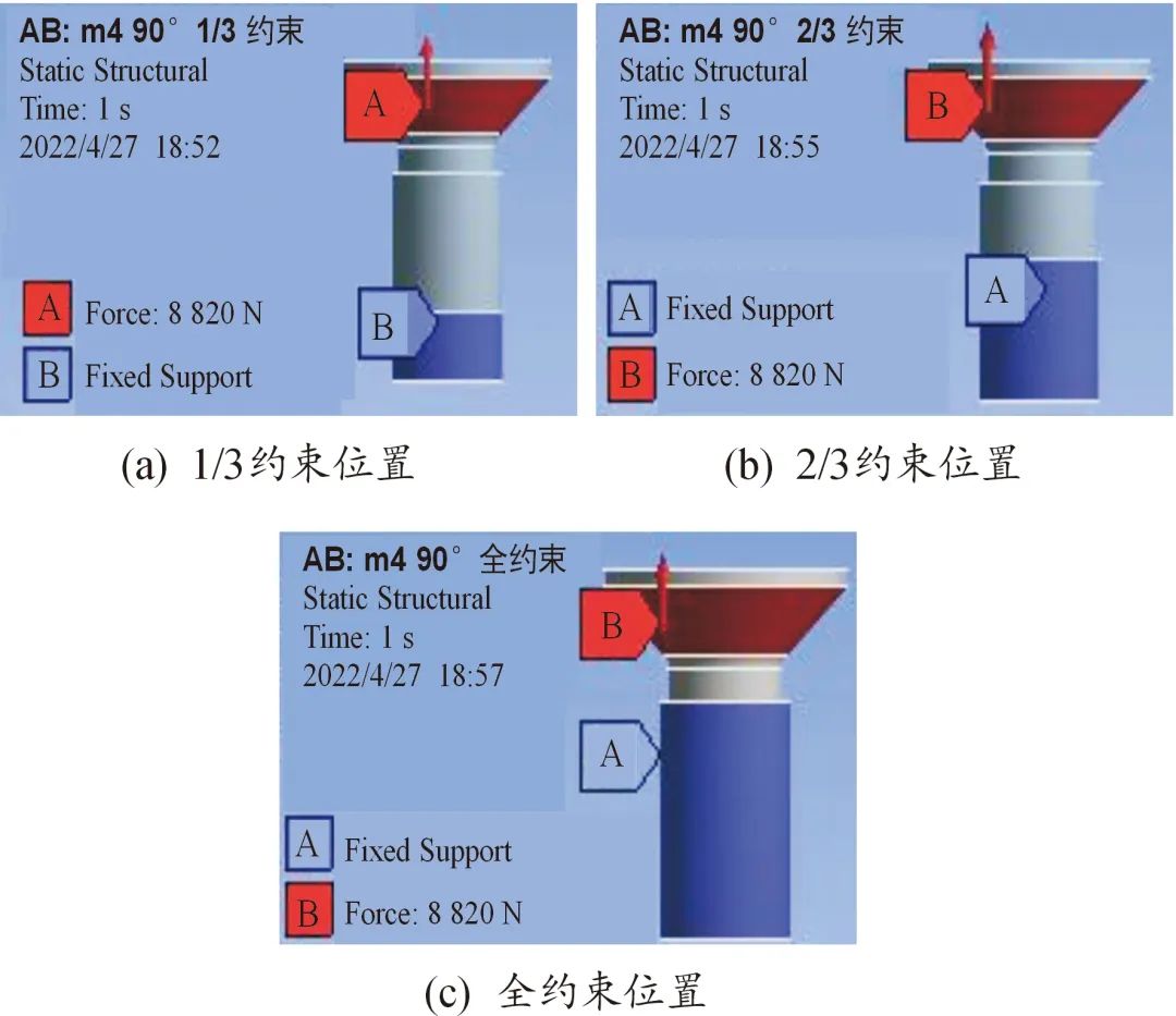 基于ANSYS Workbench和HyperWorks的航空沉头螺钉动力学分析与参数化研究的图5