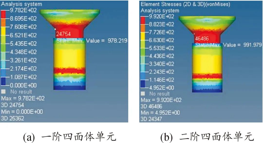 基于ANSYS Workbench和HyperWorks的航空沉头螺钉动力学分析与参数化研究的图7