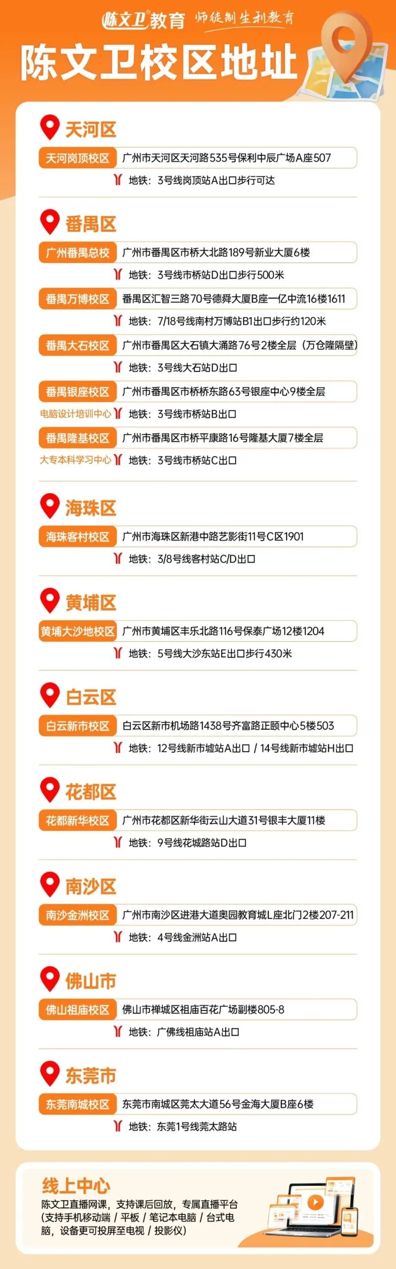 校区线路.jpg