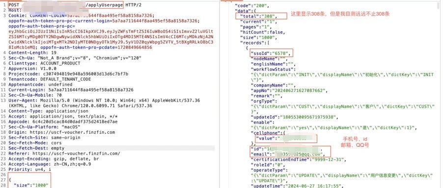 Example Image
