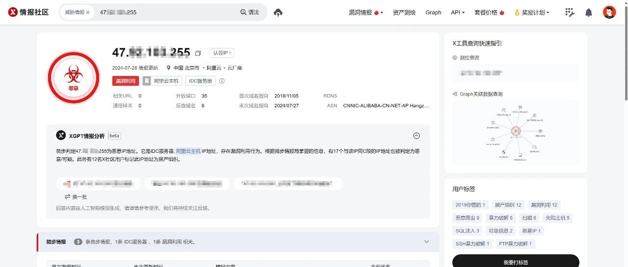Example Image