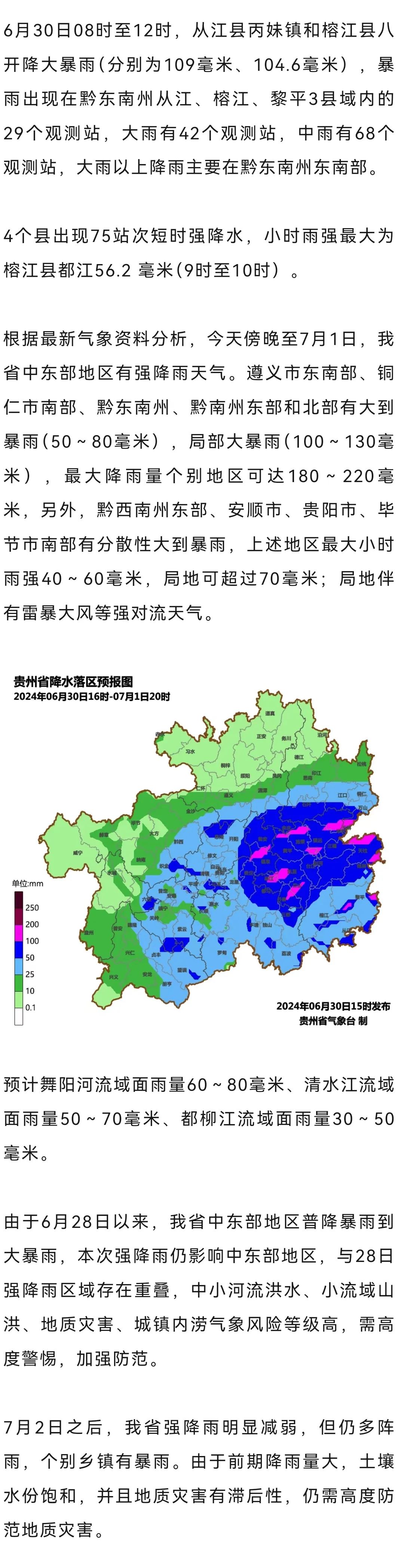 2024年07月01日 贵阳天气