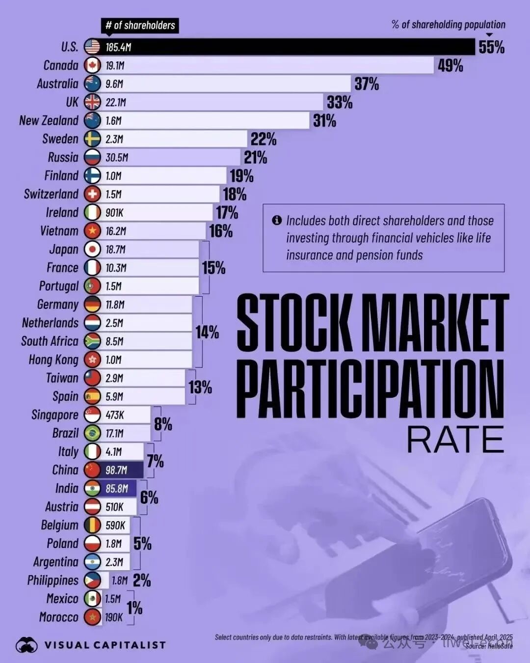 中国股市：改革在路上