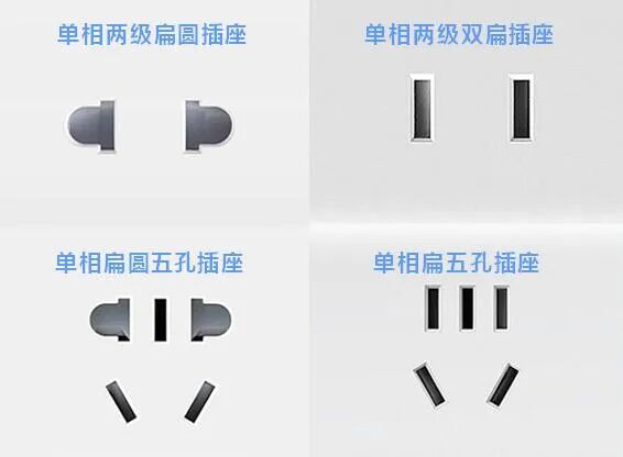 新版国标插座与旧版国标插座的区别插图3