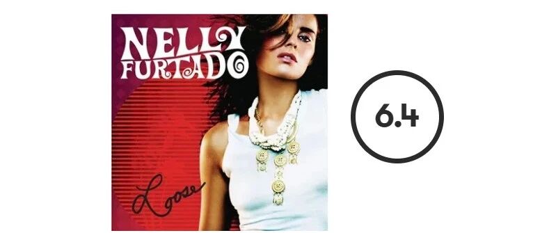 译Pitchfork评 Nelly Furtado 2006年专辑《Loose》