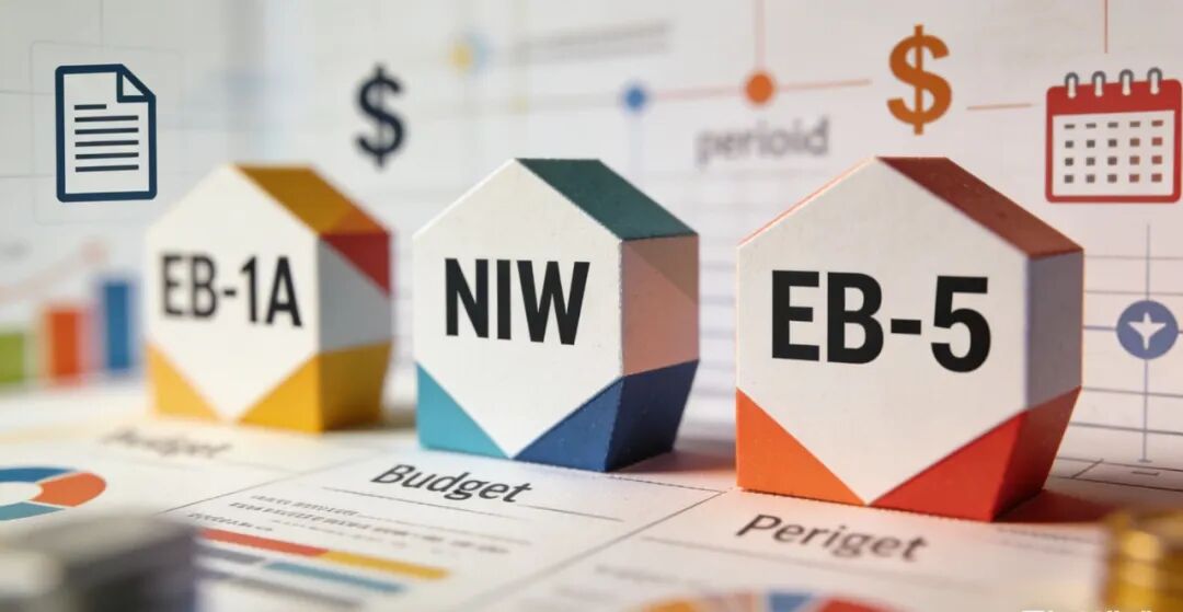 美国职业移民选品指南｜EB-1A/NIW/EB-5怎么选？匹配背景、预算、周期，精准定位最优路径！