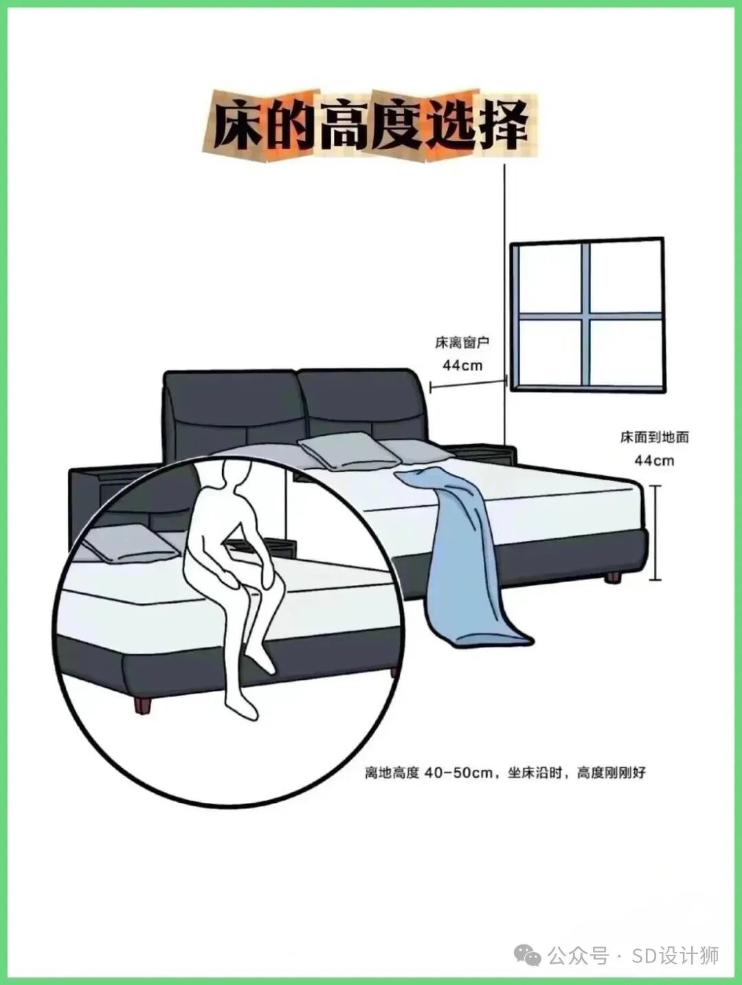 床的尺寸一般是多少