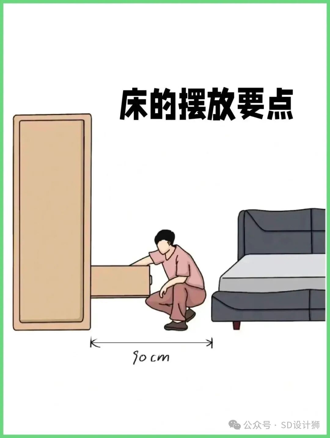 床的尺寸一般是多少