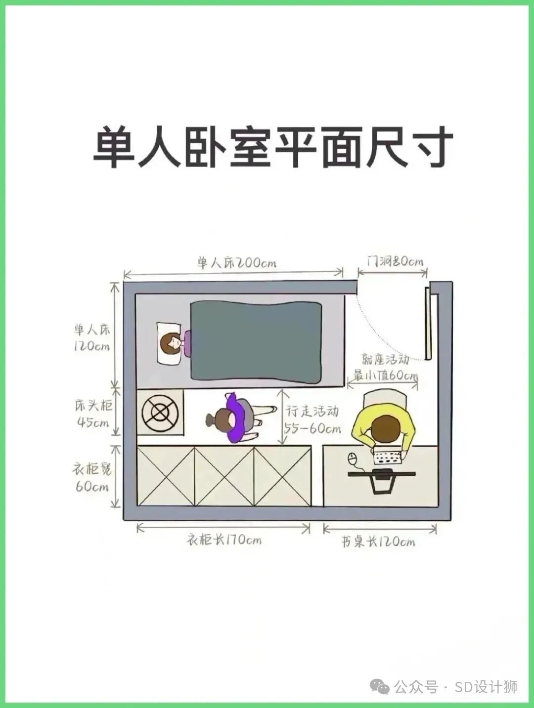 床的尺寸一般是多少