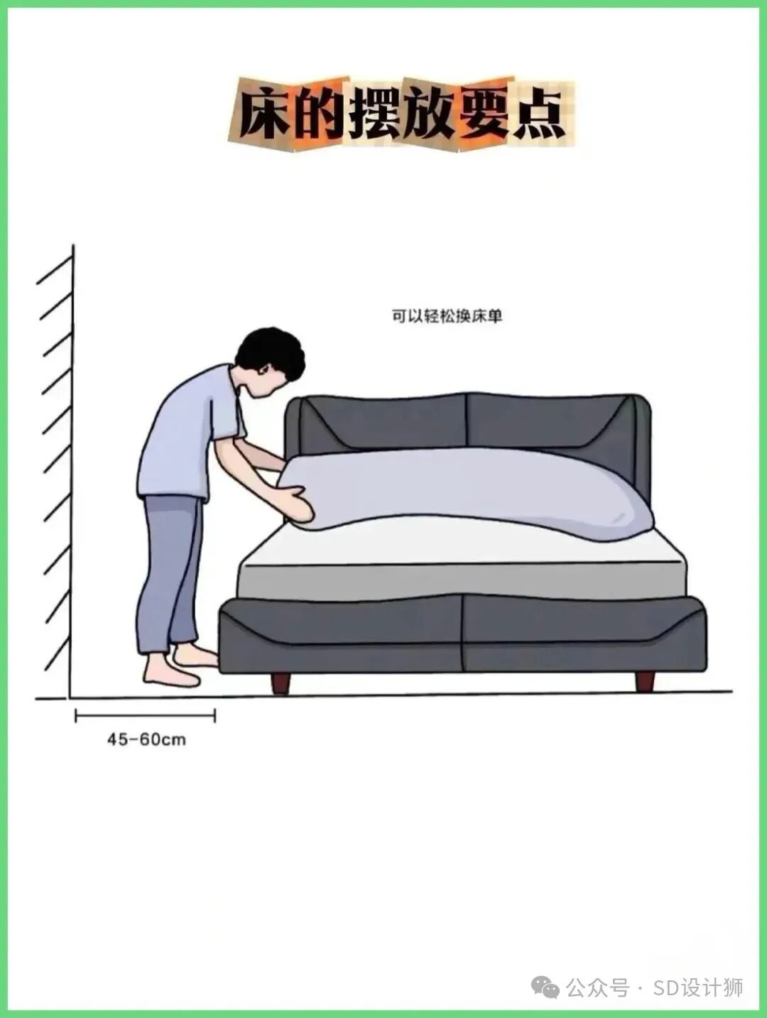 床的尺寸一般是多少