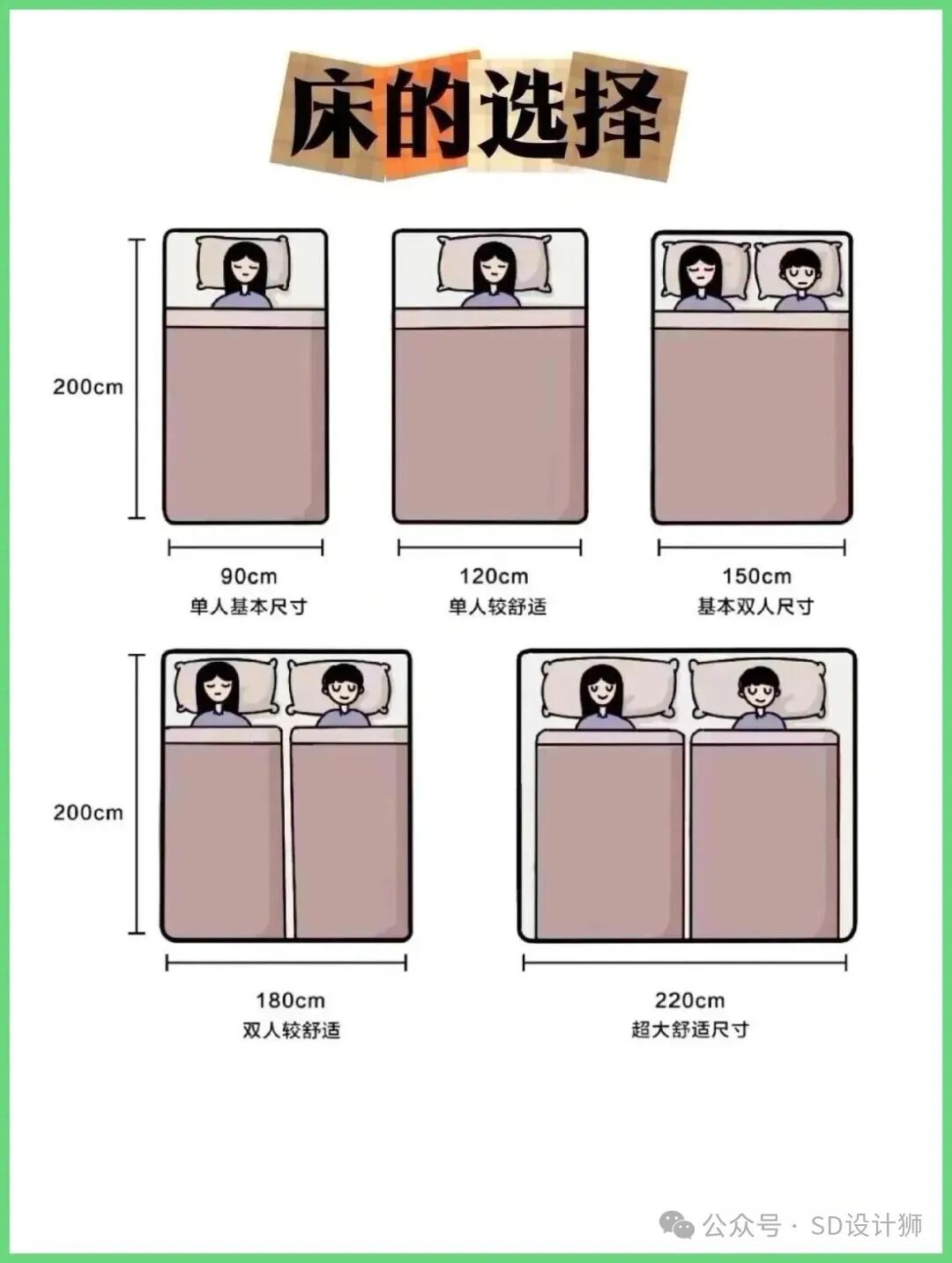 床的尺寸一般是多少